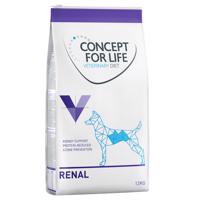 ★ Concept for Life Veterinary Diet