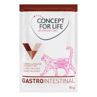 ★ Concept for Life Veterinary Diet