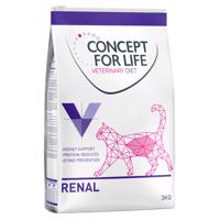 Concept for Life Veterinary Diet