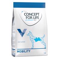 Concept for Life Veterinary Diet